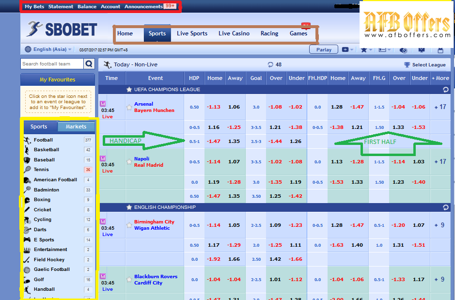 gambling sbobet